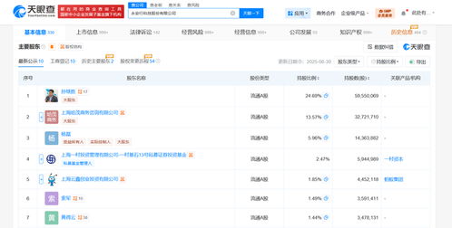 永安行增資至約2.8億元，增幅約17%，強化信息系統集成服務