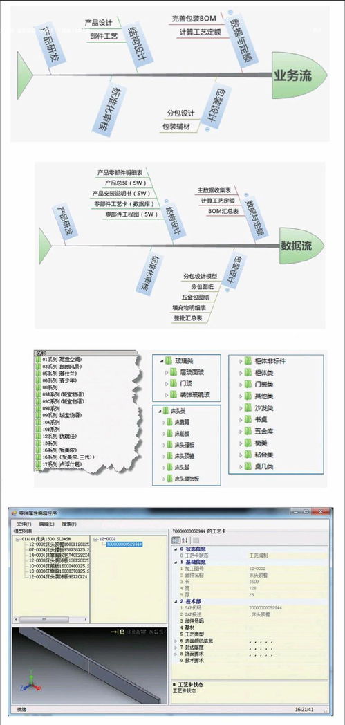 淺談PDM與MES系統(tǒng)集成 驅(qū)動(dòng)智能制造的核心引擎